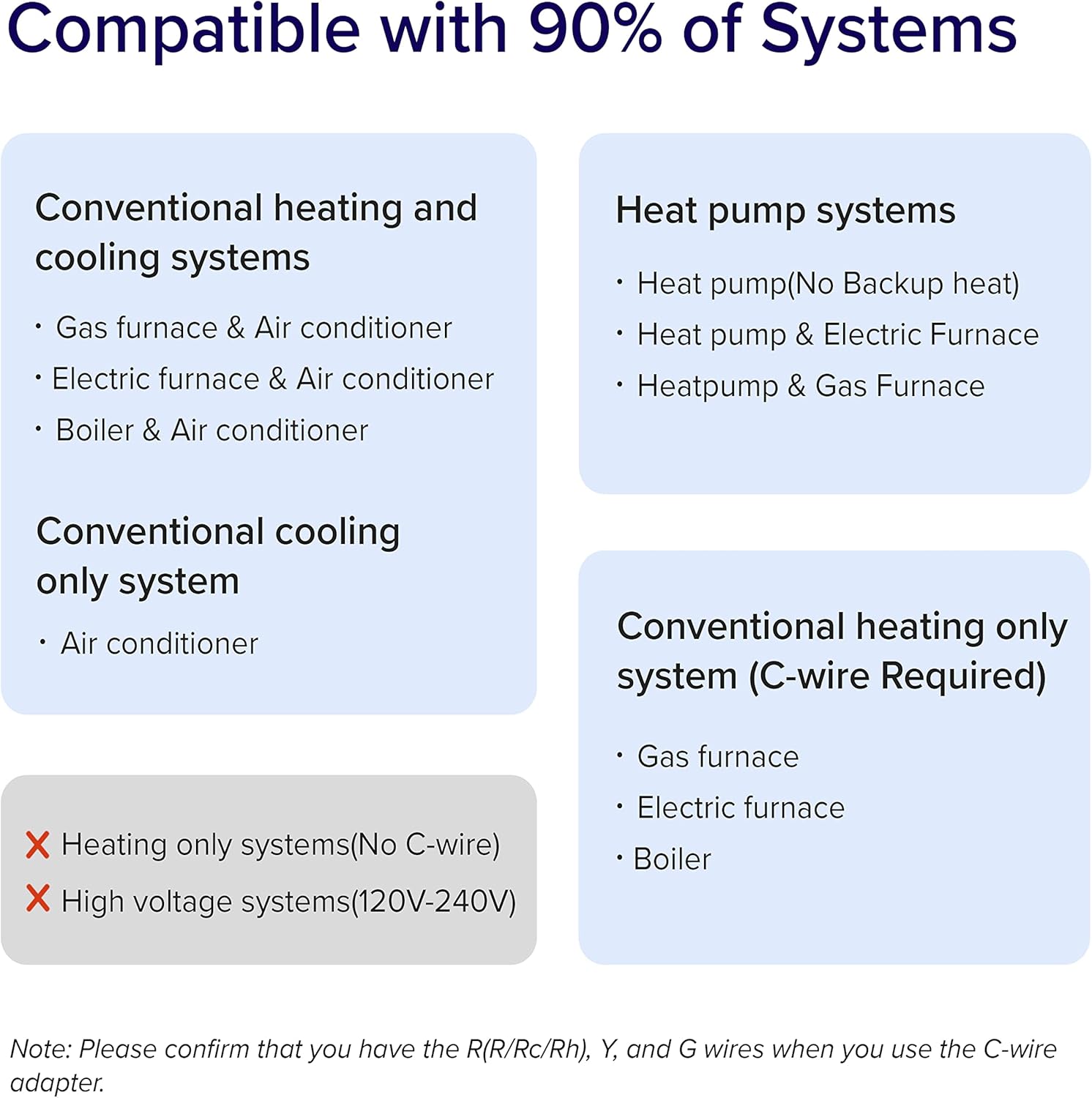 Top 5 Smart Thermostats Compared: Features, Savings & More