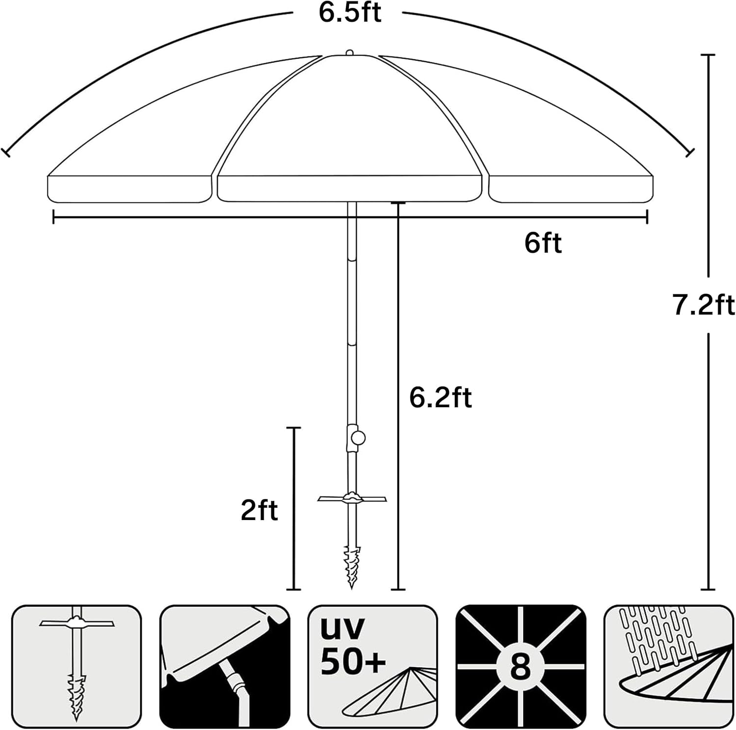 Top 5 Portable Beach Umbrellas Reviewed and Compared