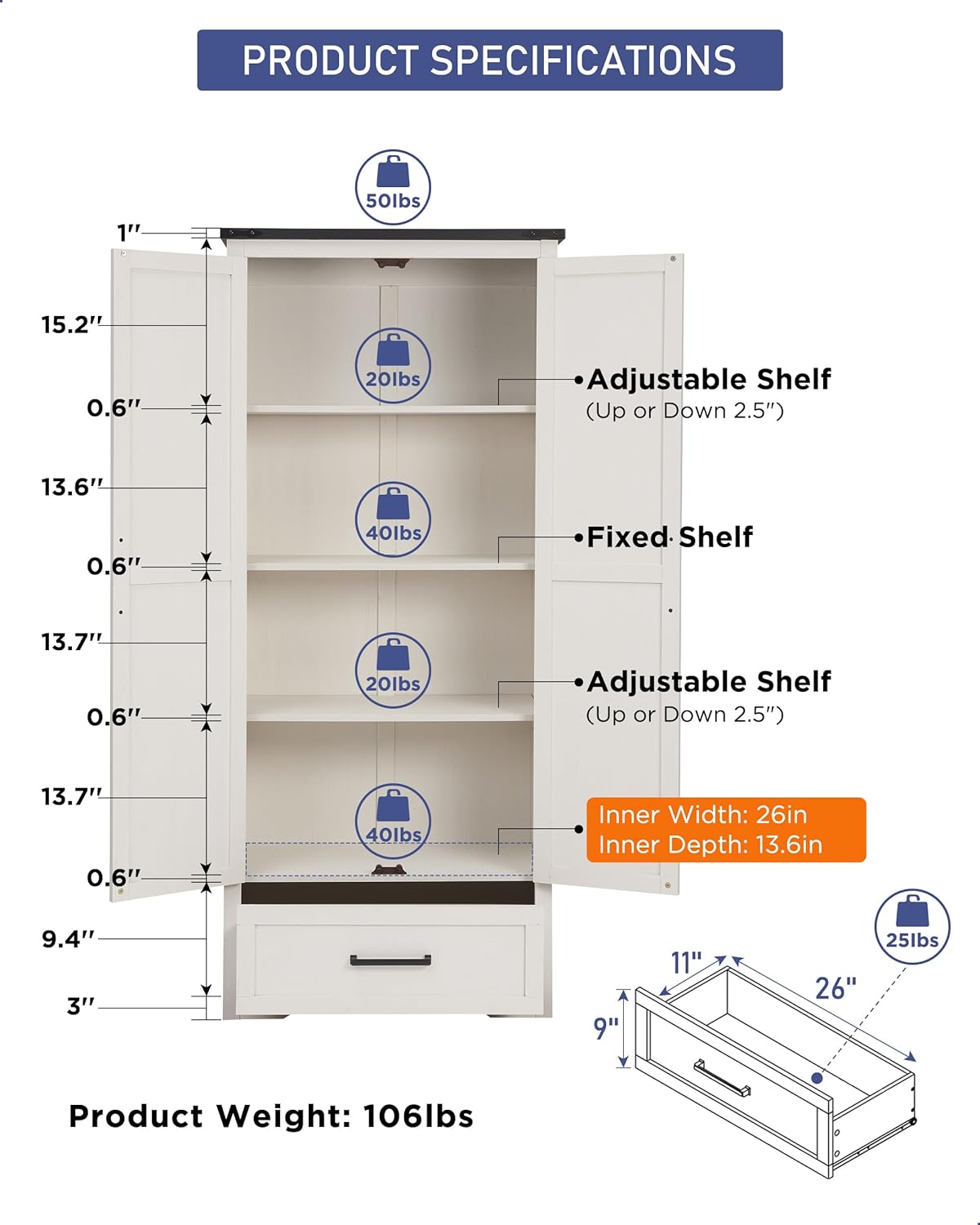 Best 72-Inch Farmhouse Pantry Cabinets: A Comparative Review