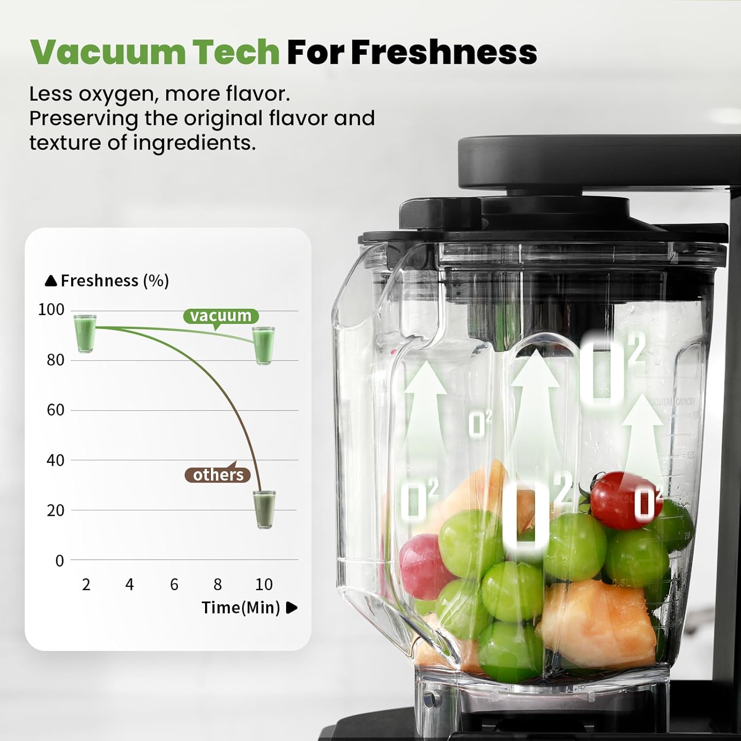 Top 4 Commercial Blenders: In-Depth Review and Comparison